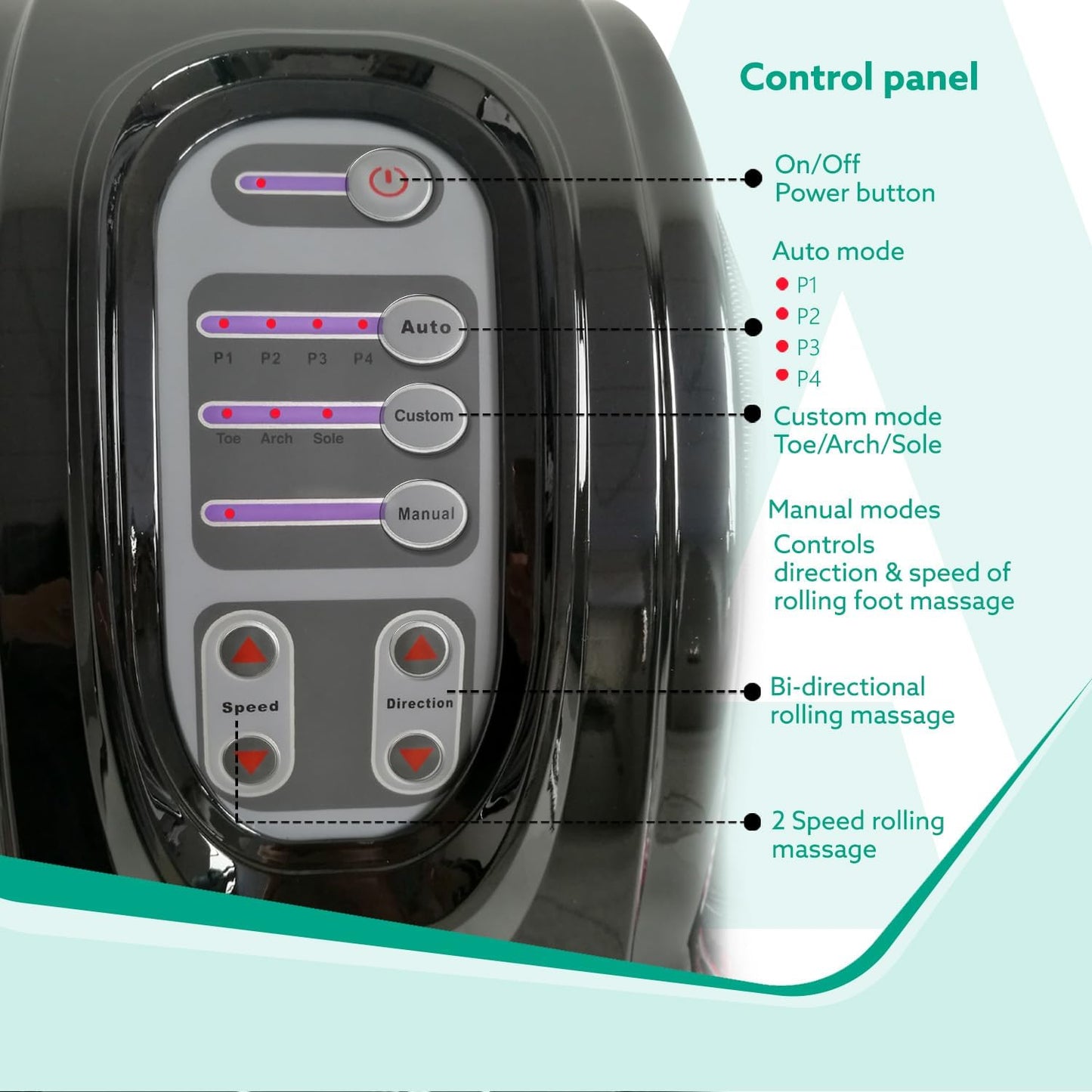 Premium Shiatsu Foot Massager™