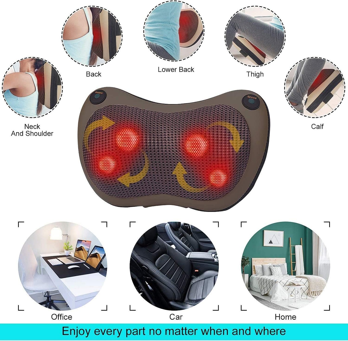 Ultimate Comfort Neck  Shoulder Massager™